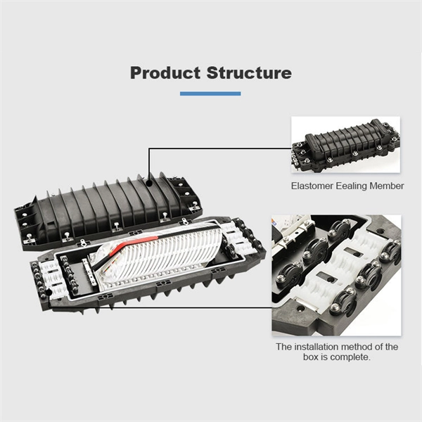 How much does a 12-core fiber optic terminal box cost wholesale 