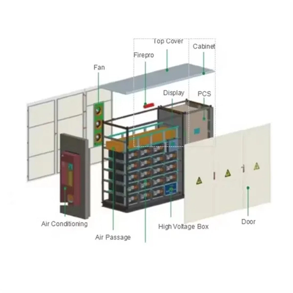 Fiber Optic Cable Fixed Connection Technology